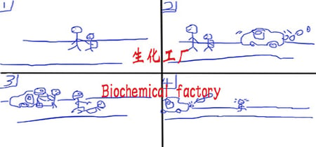 生化工厂/Biochemical factory banner